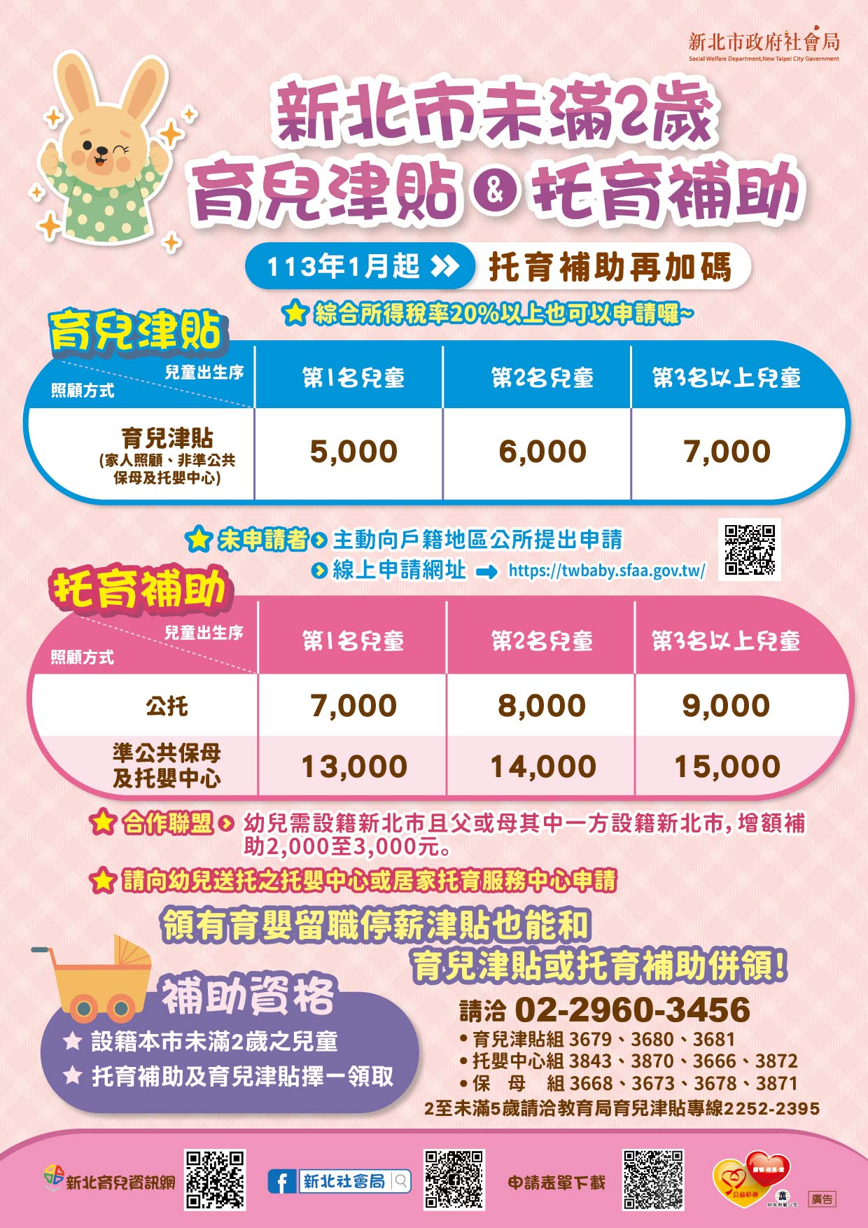 113新版育兒津貼及托育補助宣導單