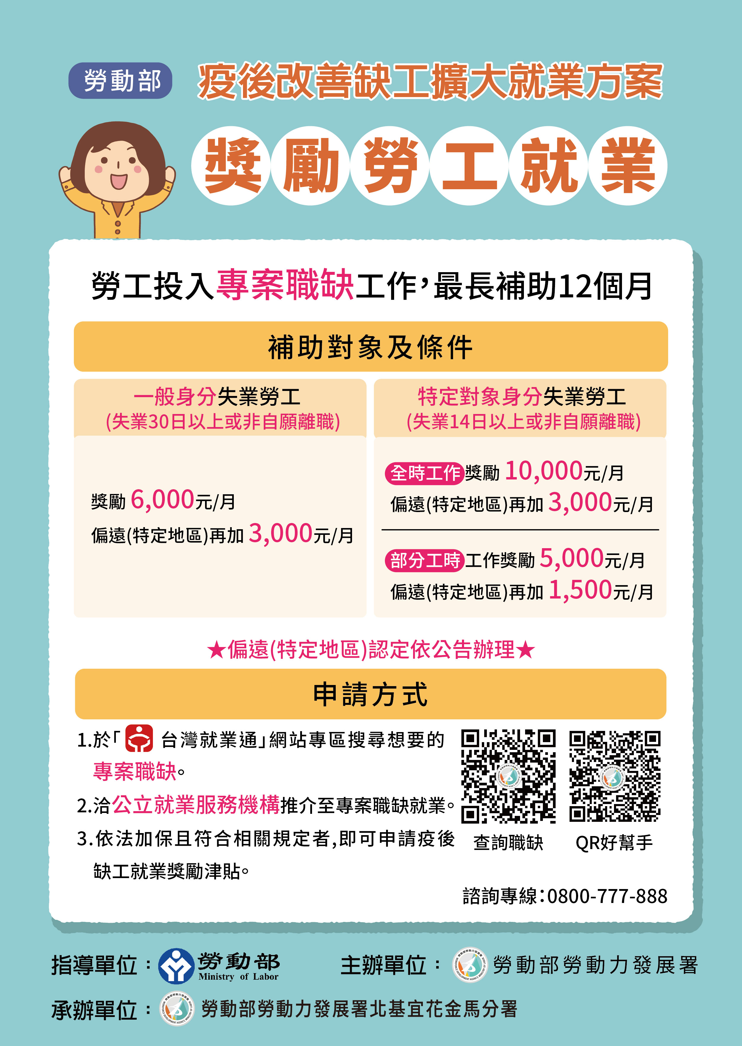 「疫後改善缺工擴大就業方案」宣傳DM電子檔