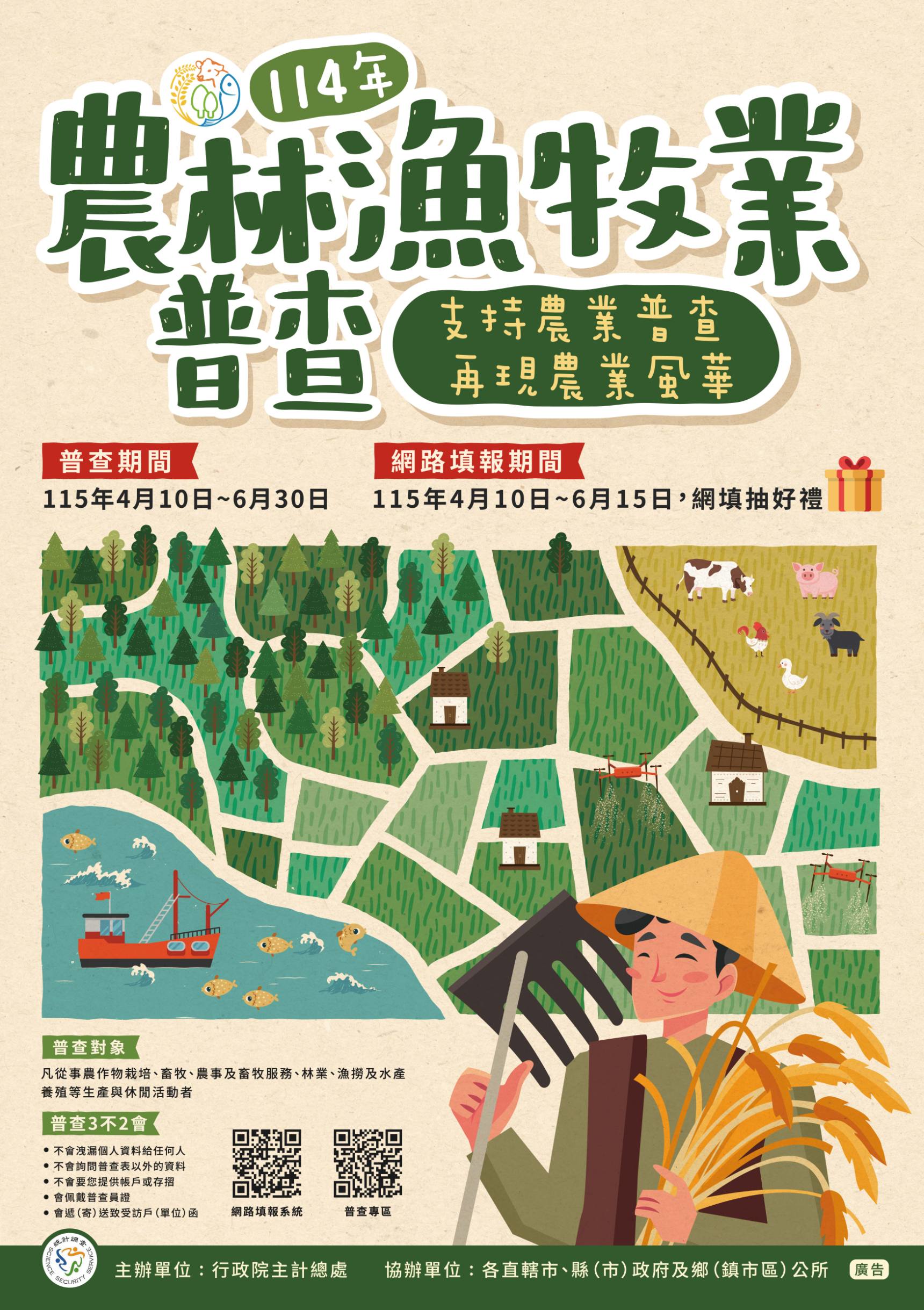 114年農林漁牧普查宣導海報
