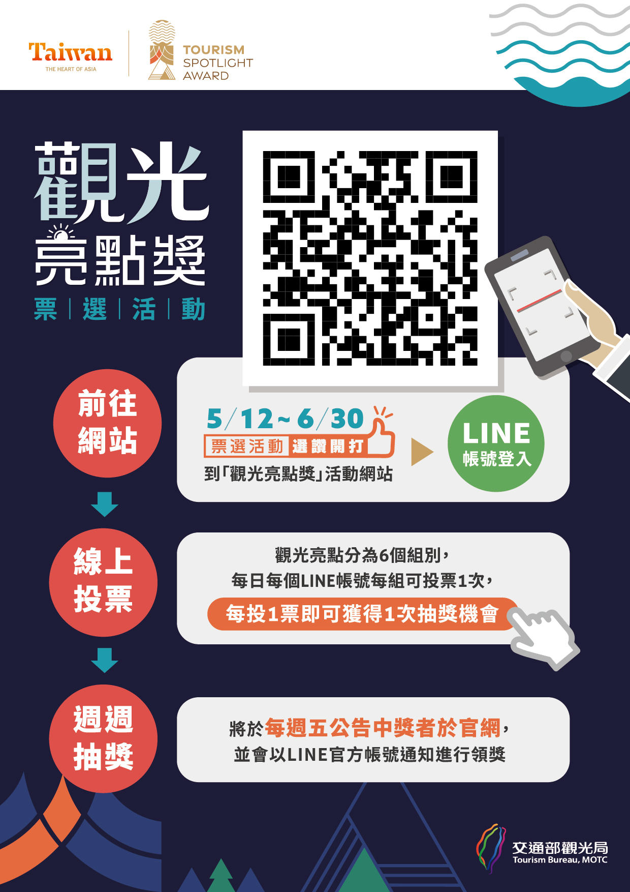 觀光亮點宣傳圖
