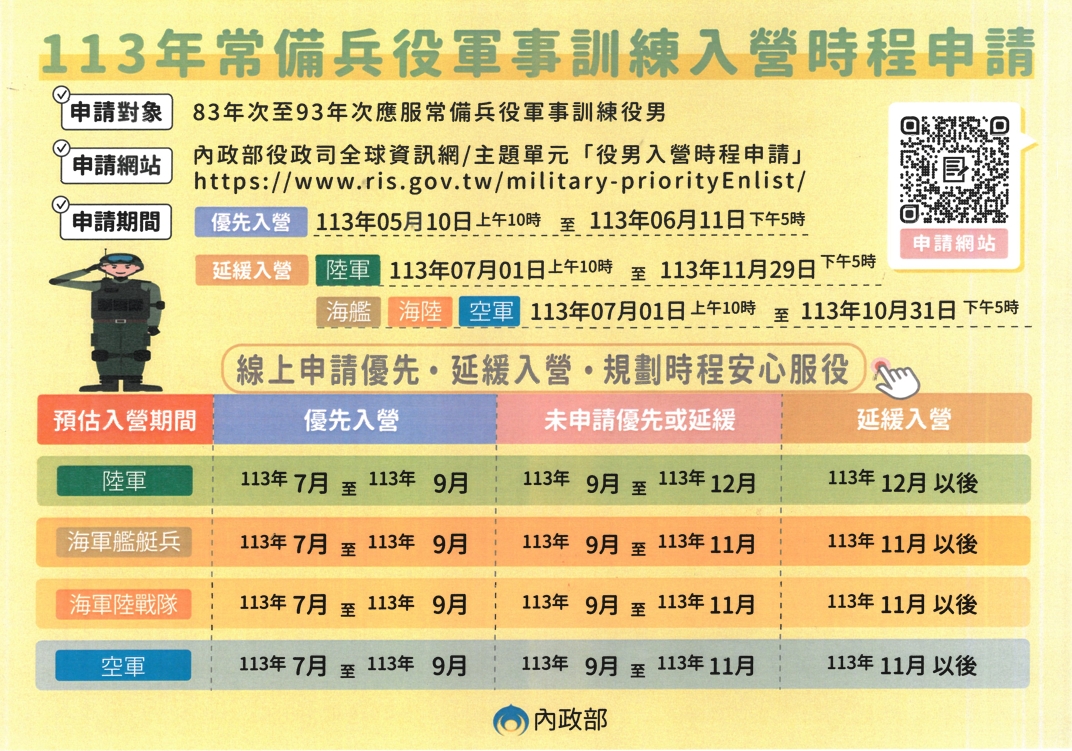 113年常備兵役軍事訓練入營時程申請