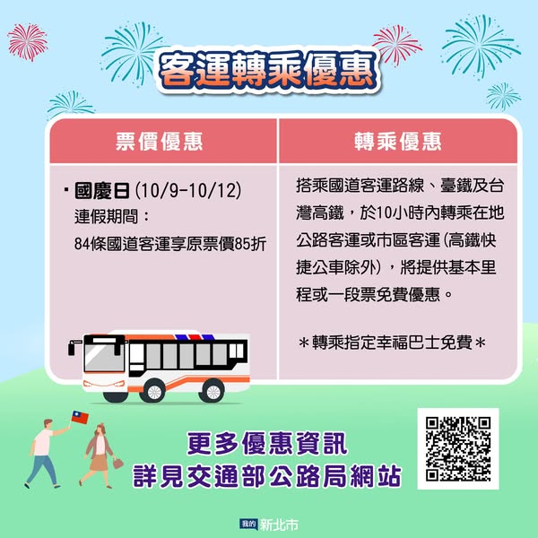 客運轉乘資訊