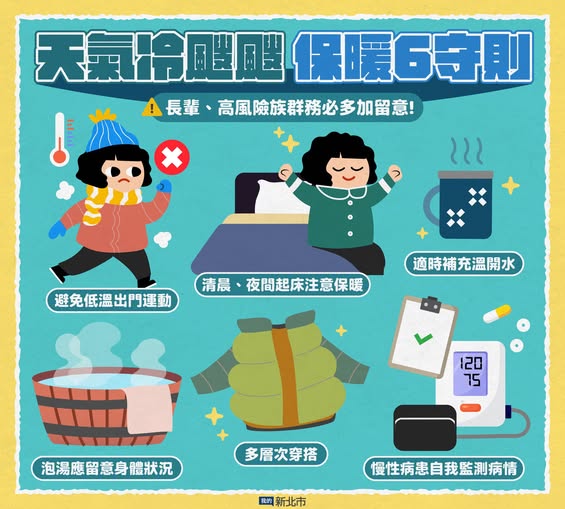 保暖6守則