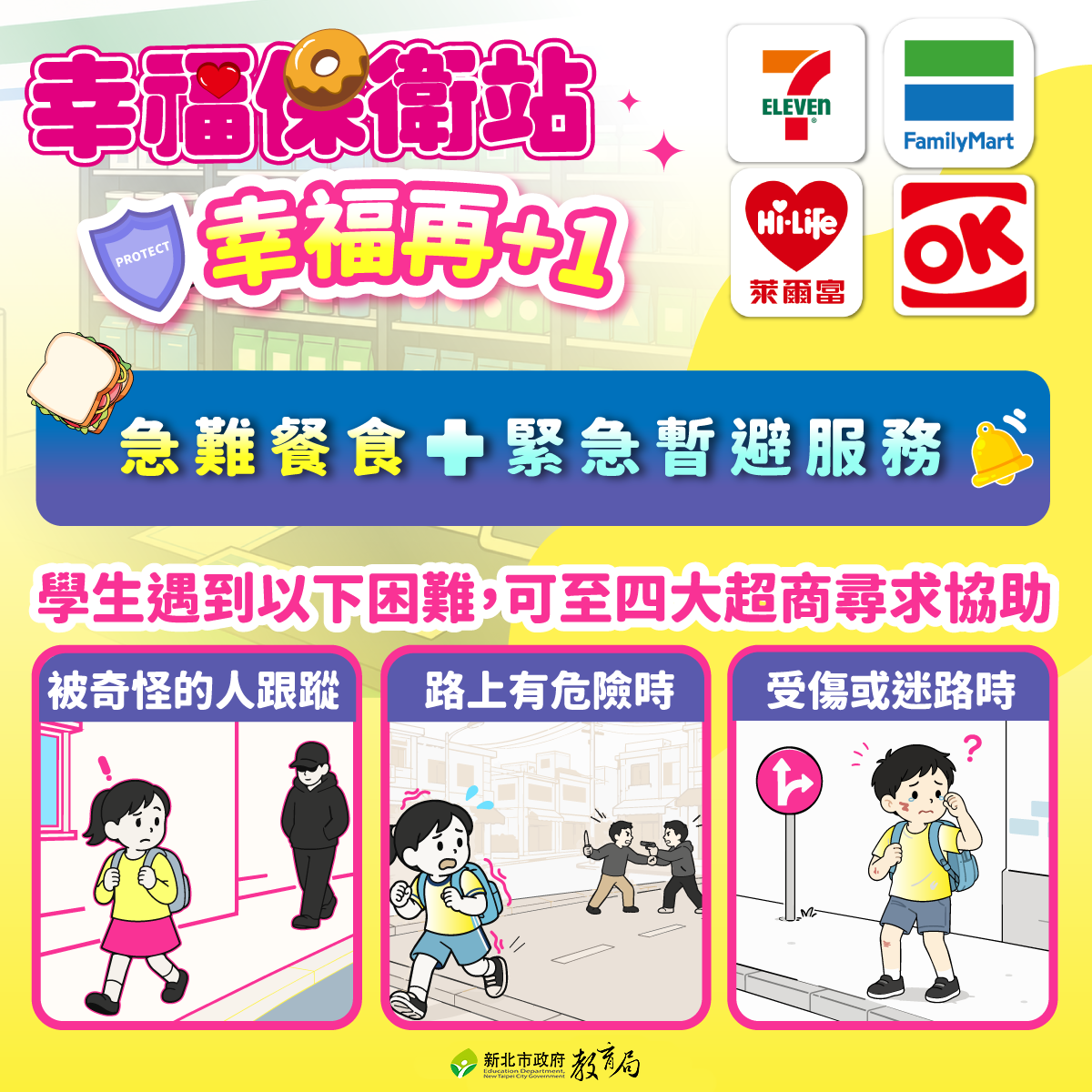 「幸福保衛再+1」圖卡