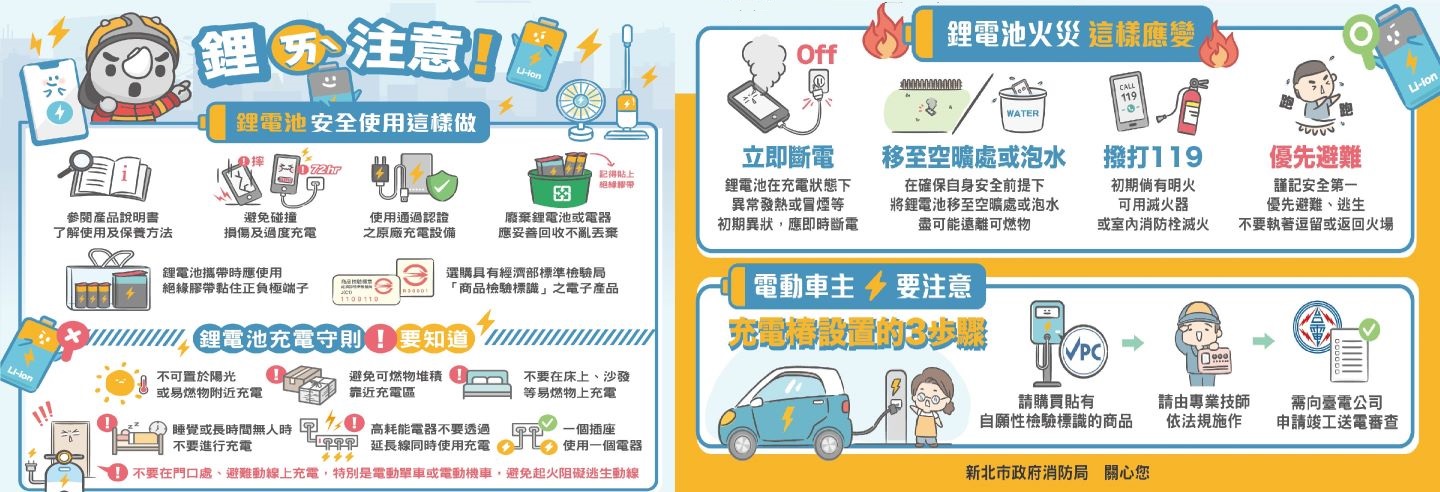鋰電池使用安全宣導文宣