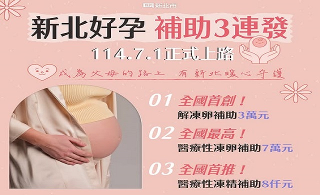 新北好孕補助3連發