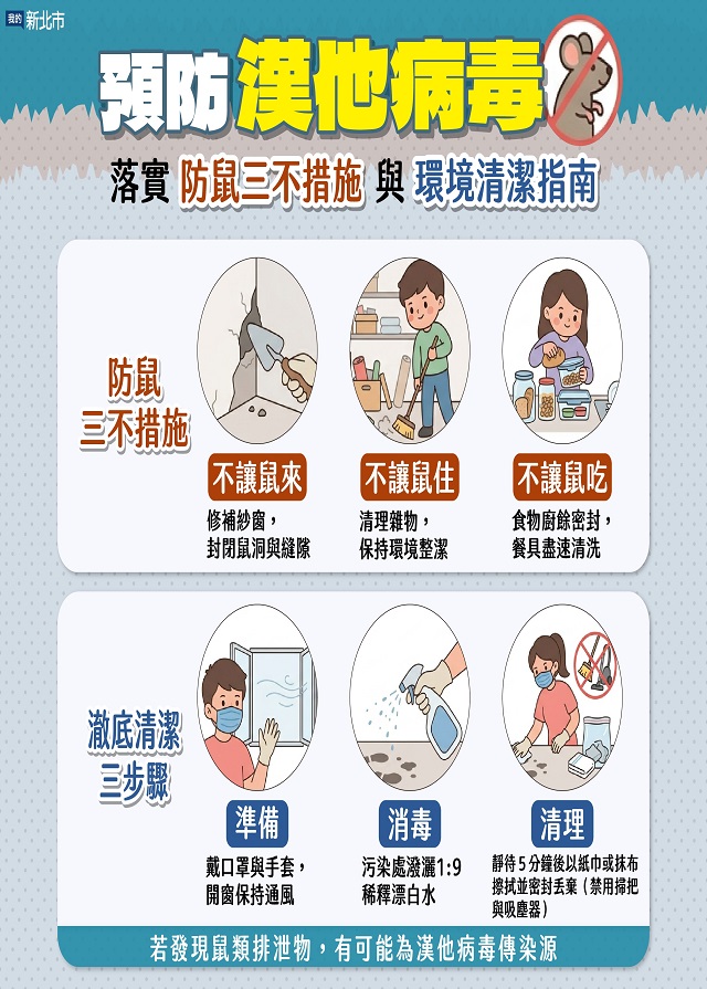 漢他病毒宣導